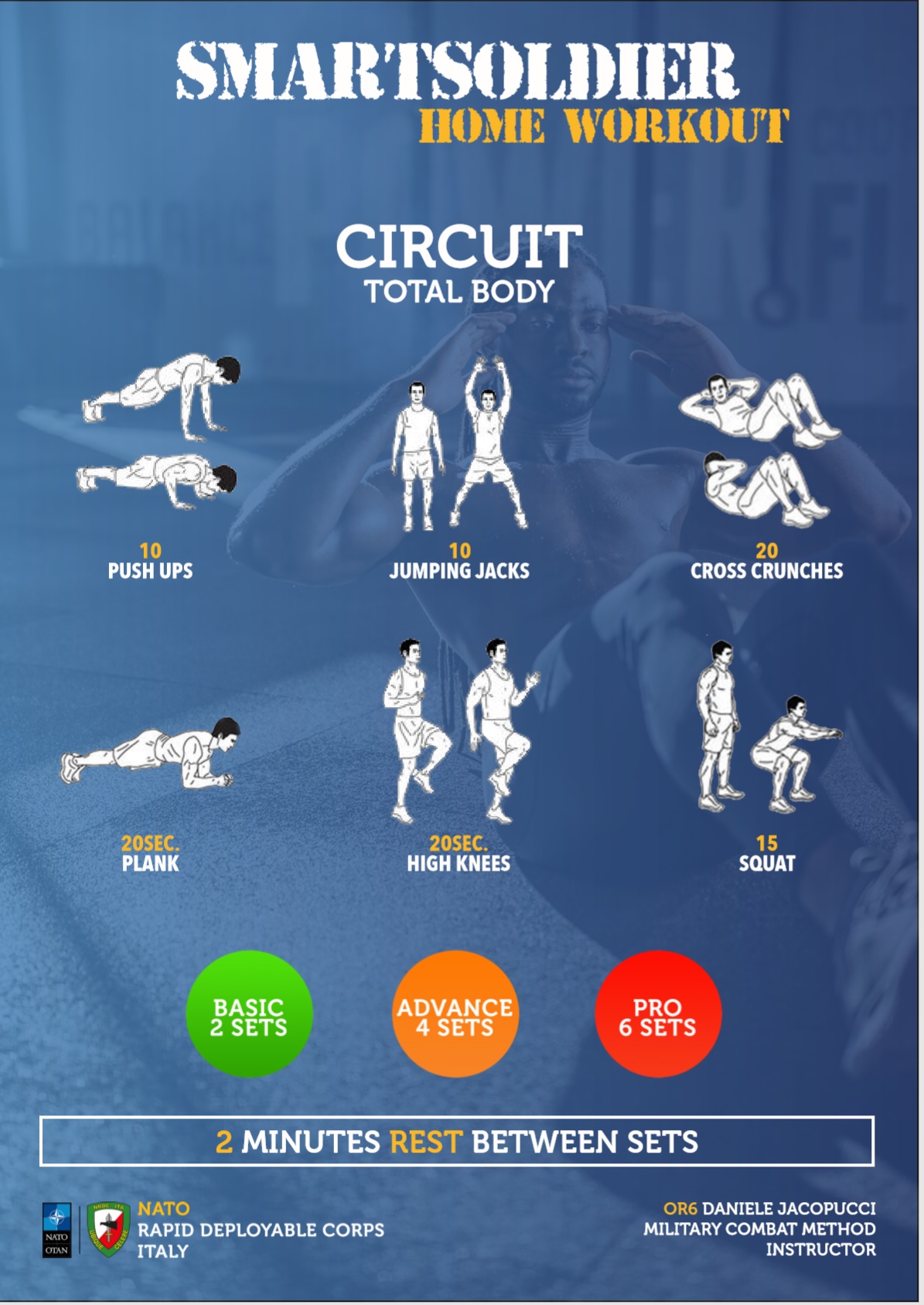 CIRCUIT TOTAL BODY