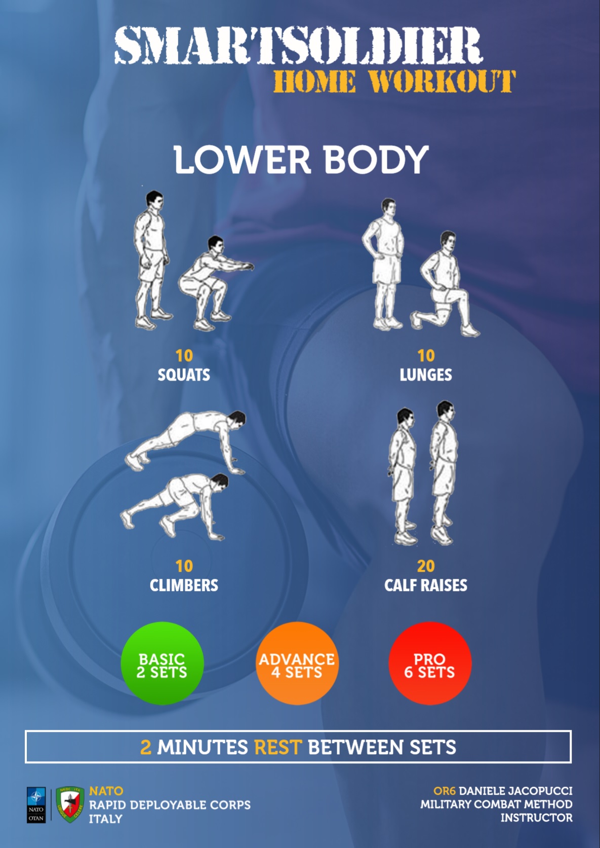 Lower BODY