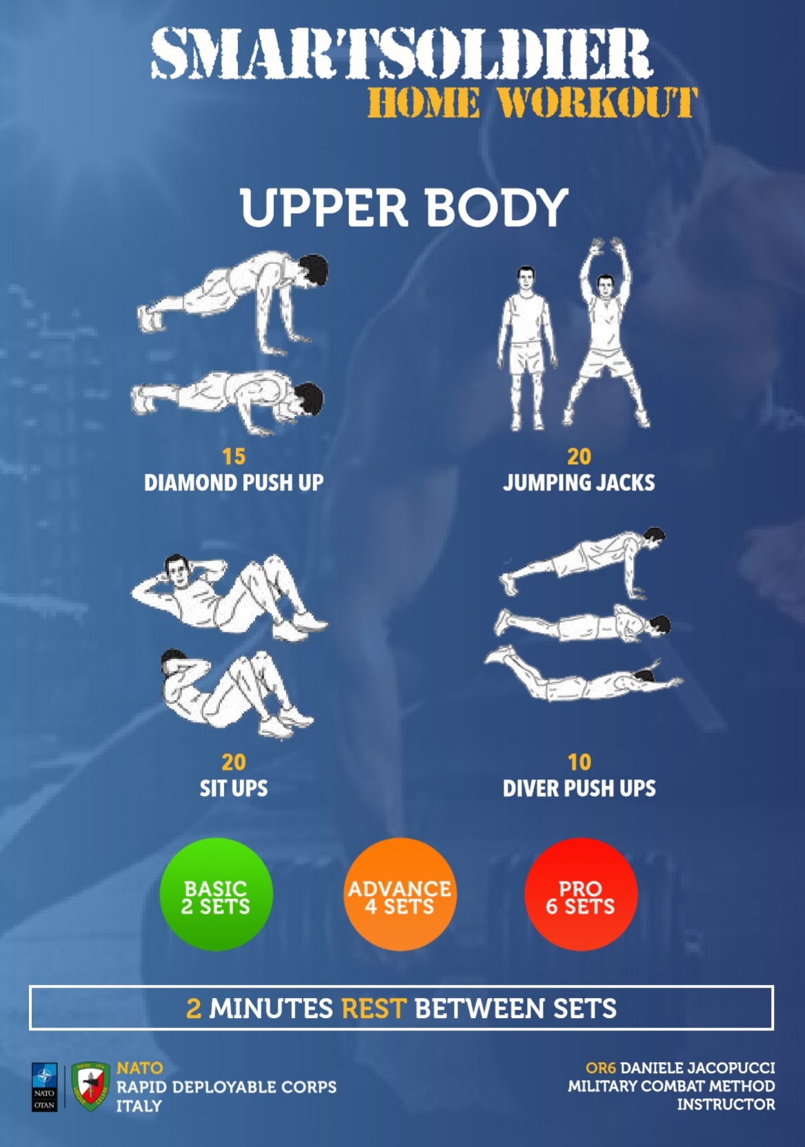Upper body