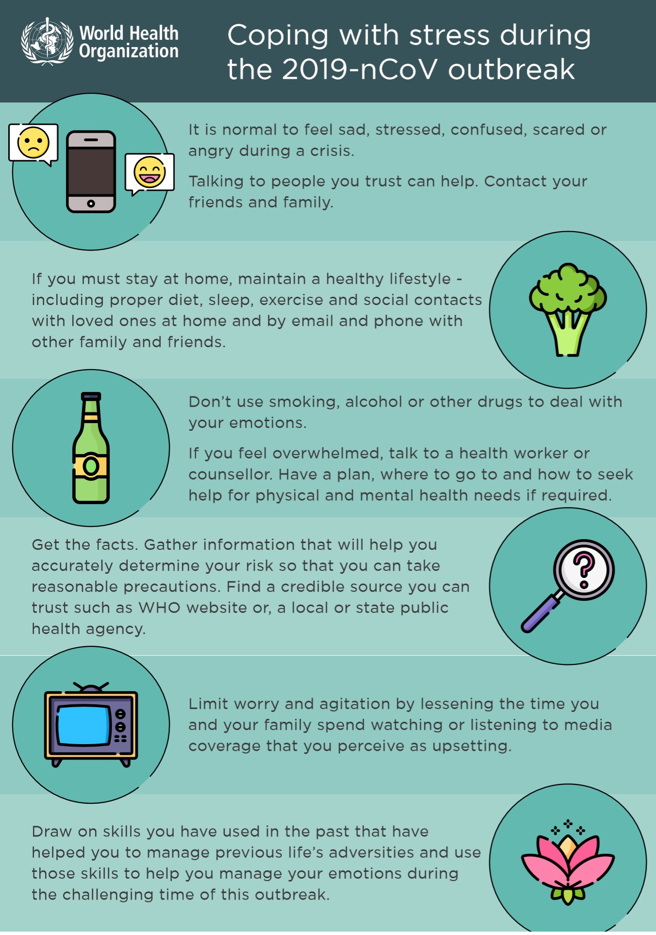 Coping with stress